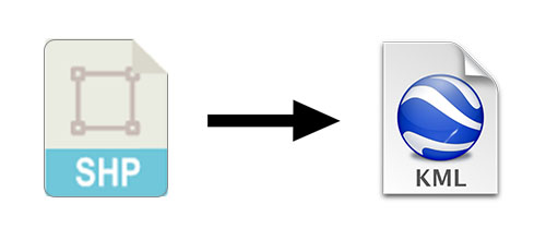 Convertir Shapefile en KML en C#