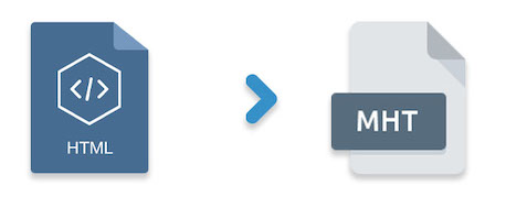 HTML vers MHT Java