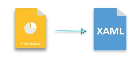 Convertir PowerPoint en XAML en utilisant C++