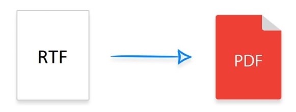 RTF vers PDF C++