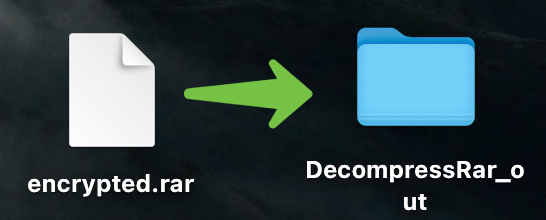déverrouiller-rar