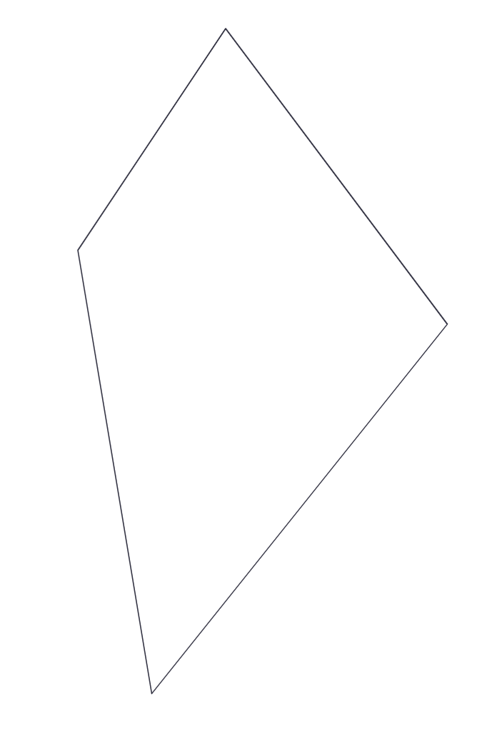 Create Polygon Programmatically