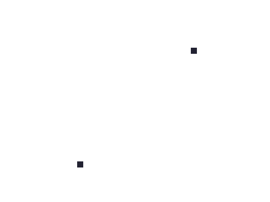 Generate Geometric Points