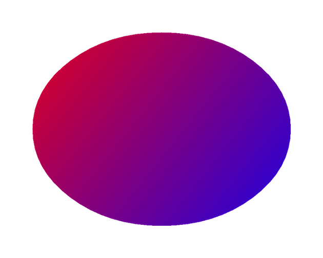 Aspose.Drawing בפונקציית Azure