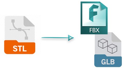Konversikan STL ke FBX GLB