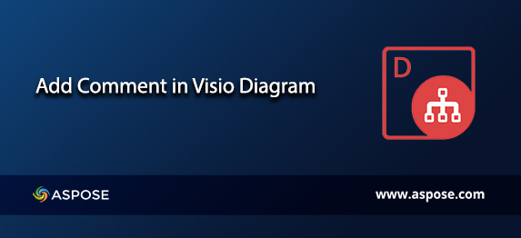 Tambahkan Visio Diagram Komentar Java