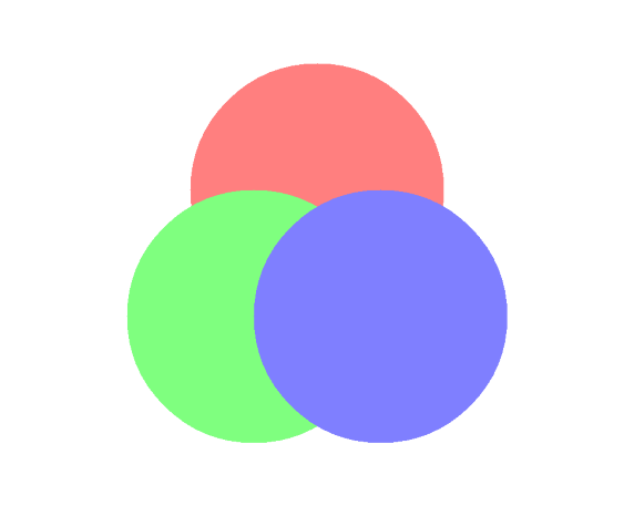 SourceCopy Compsite Mode di Alpha Blending menggunakan C#