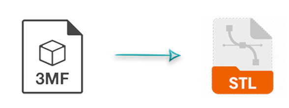 Converti gratuitamente il convertitore online da 3MF a STL