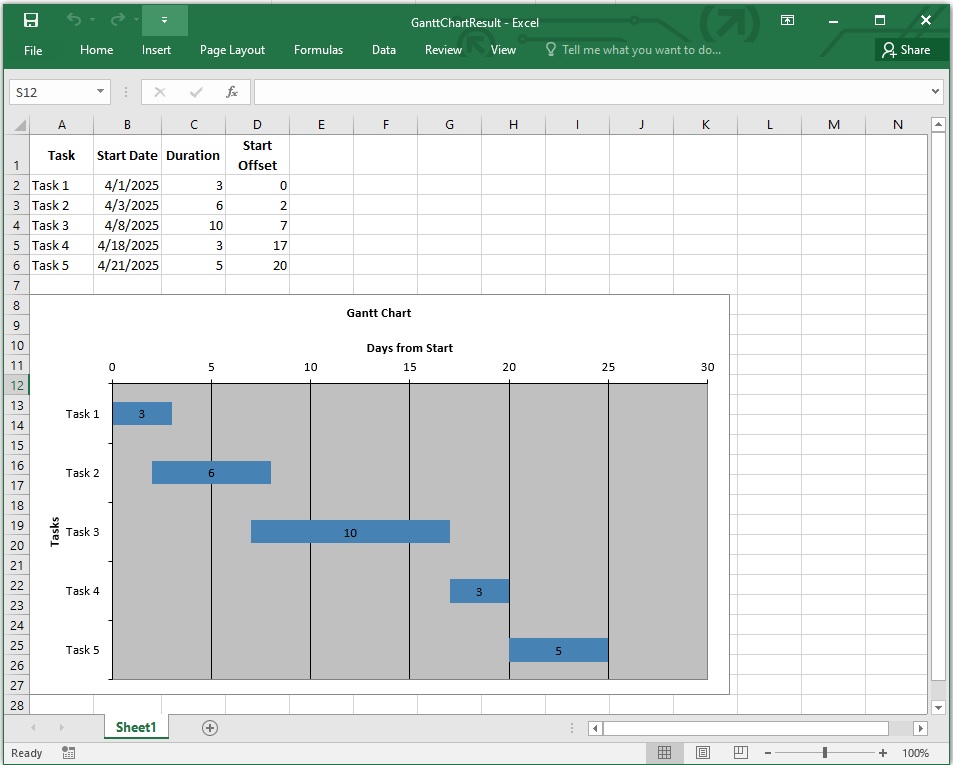 Create a Gantt Chart in Excel using Python
