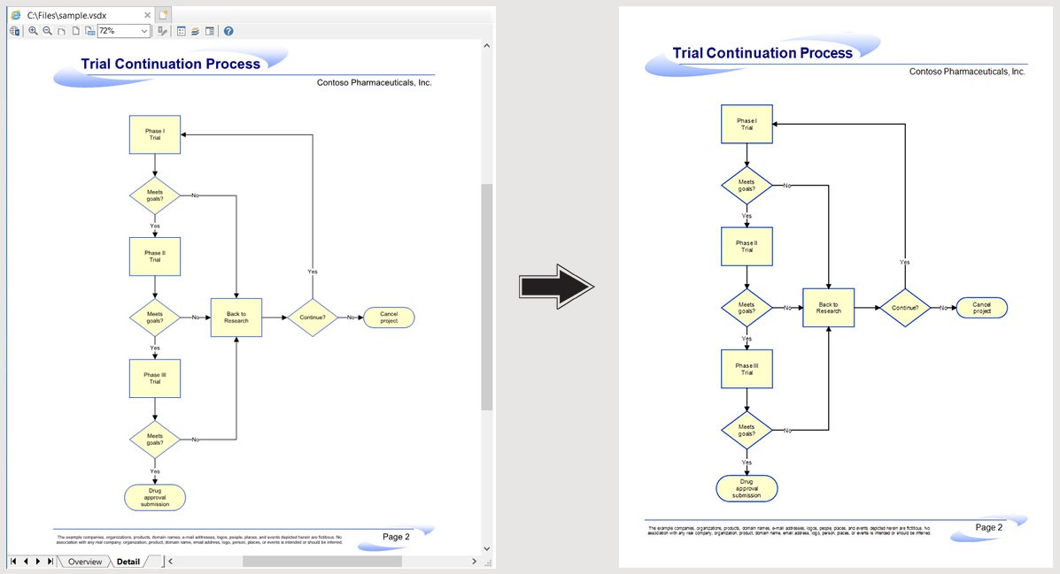 Salva la pagina specifica di Visio come immagine in Python