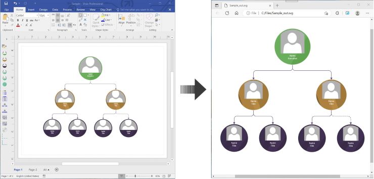 Converti Visio VSDX in SVG in C#