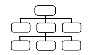 Crea grafico ORG Java