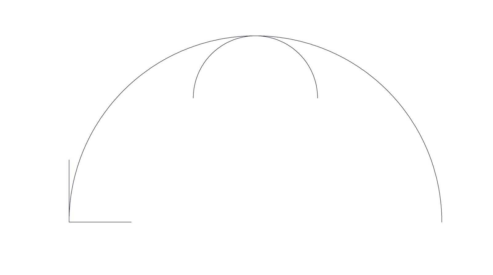 linee curve che disegnano in .NET