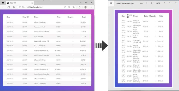 Converti HTML in JPG con le opzioni di salvataggio in C#