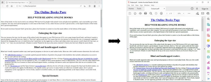 Converti HTML in PDF usando C#