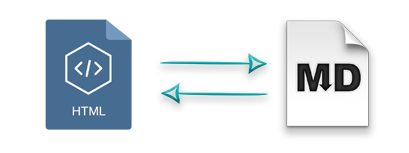 Converti MD HTML Java