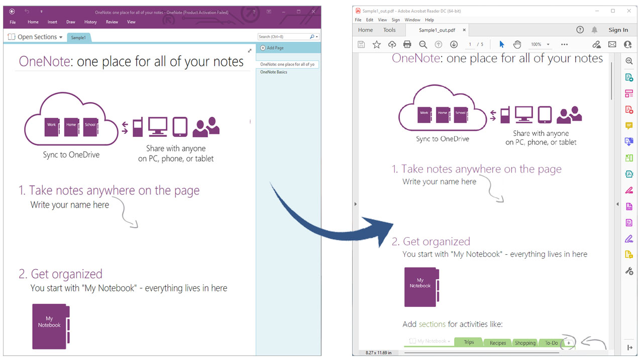 Converti il documento OneNote esistente in PDF utilizzando Java