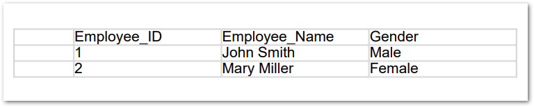 Aggiungi dati dal database al PDF in C#