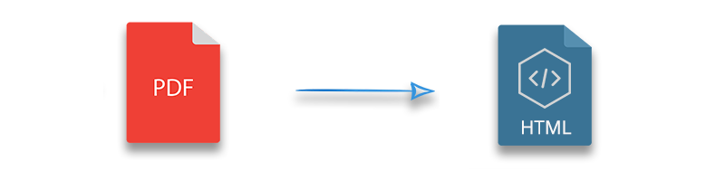 Converti PDF in HTML usando C++