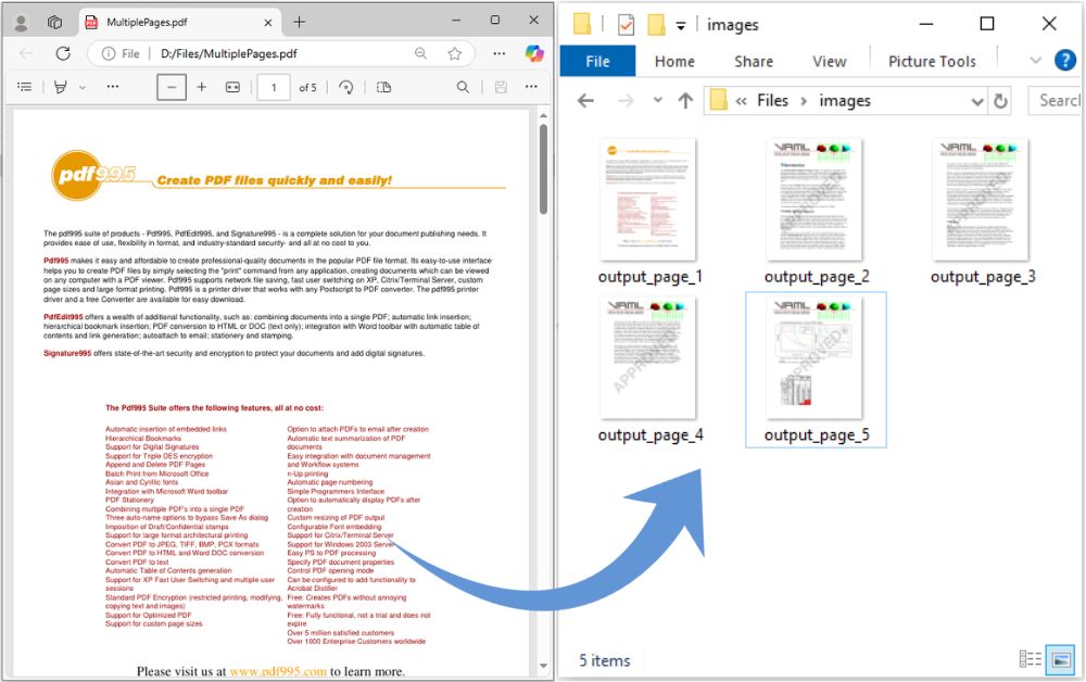 Come convertire PDF in PNG in Python