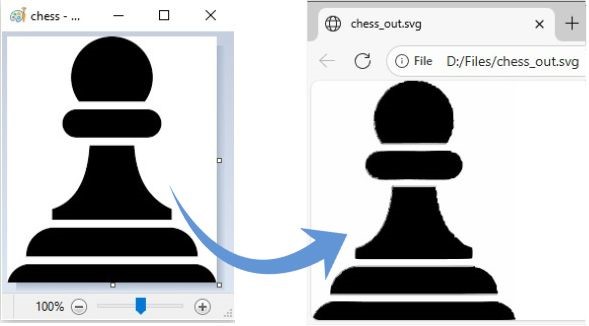 Trasforma PNG in SVG usando Python