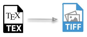 Converti LaTeX in TIFF in Java