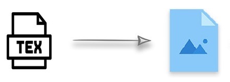 Converti file TeX in immagini usando C++