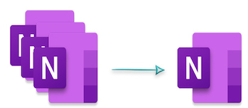 OneNote Java をマージする