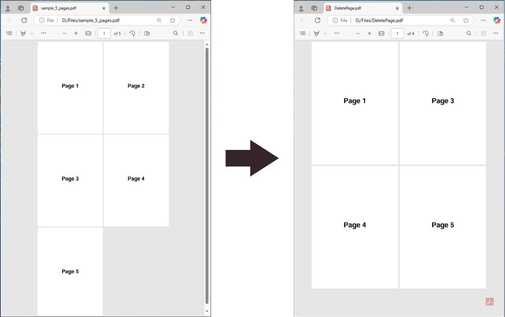 PDFドキュメント内のページをJavaを使用して削除する