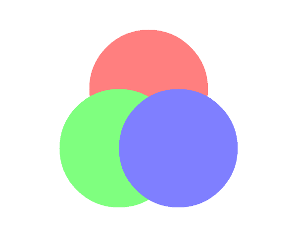 SourceCopy Composite Mode in Alpha Blending using Java