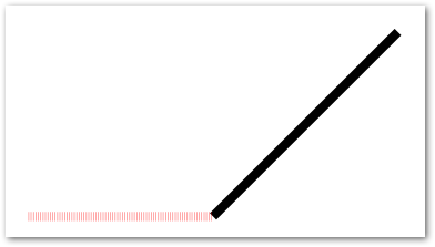 C#에서 PDF에 줄 추가