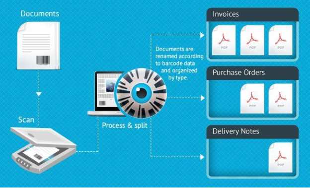 BarcodeOCR displaying document processing capabilities