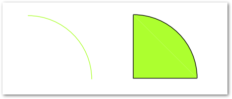 Create an Arc in PDF in C#