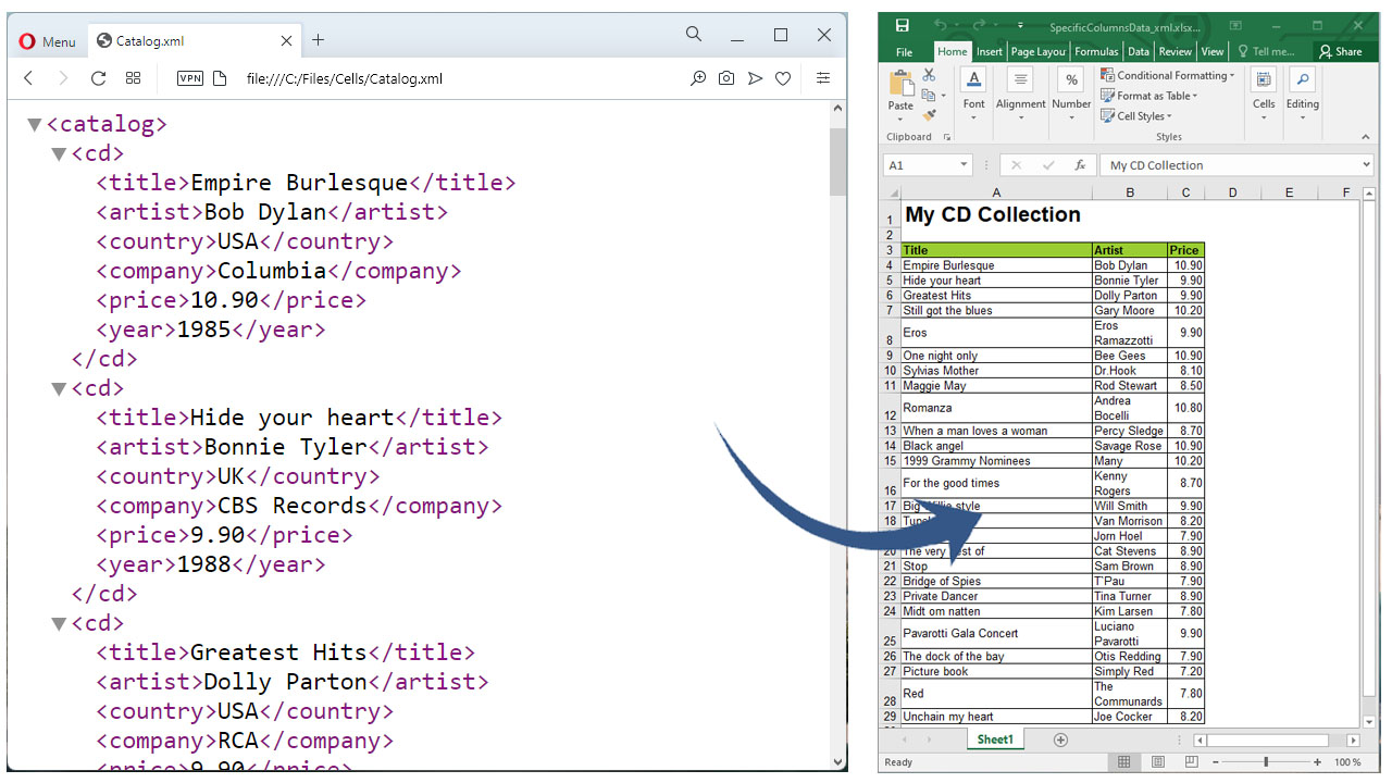 Konwertuj XML na Excel w C#