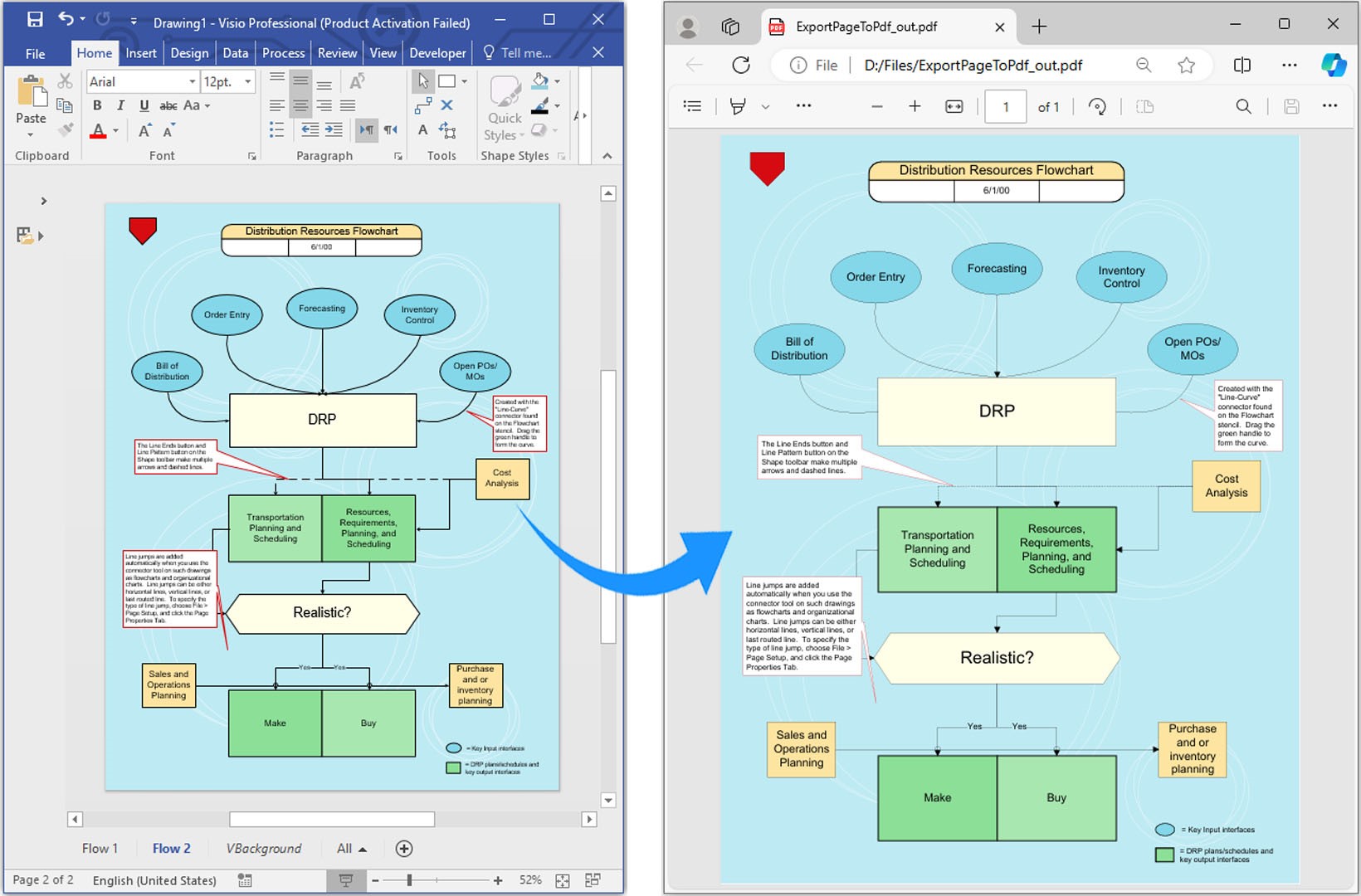 Convert a specific page of a VSDX to PDF in Python