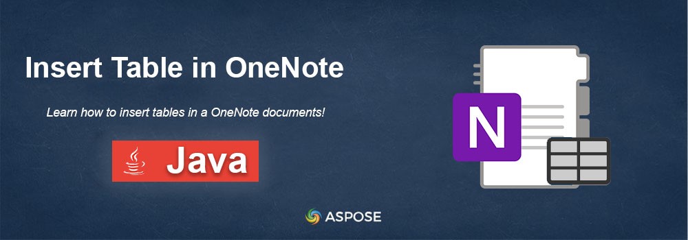 Wstawianie tabeli w OneNote za pomocą Java | Tabela OneNote Java