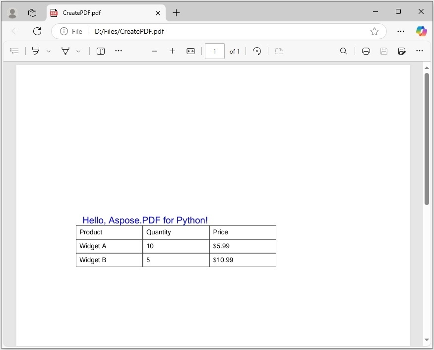 Tworzenie PDF za pomocą biblioteki PDF Python