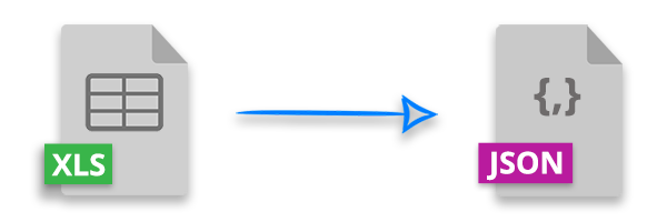 Converter XLS para JSON em C#