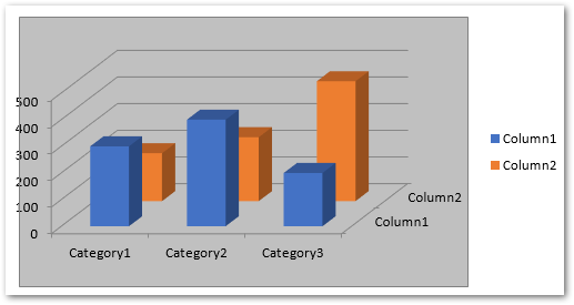 gráfico de colunas 3D no Excel Python