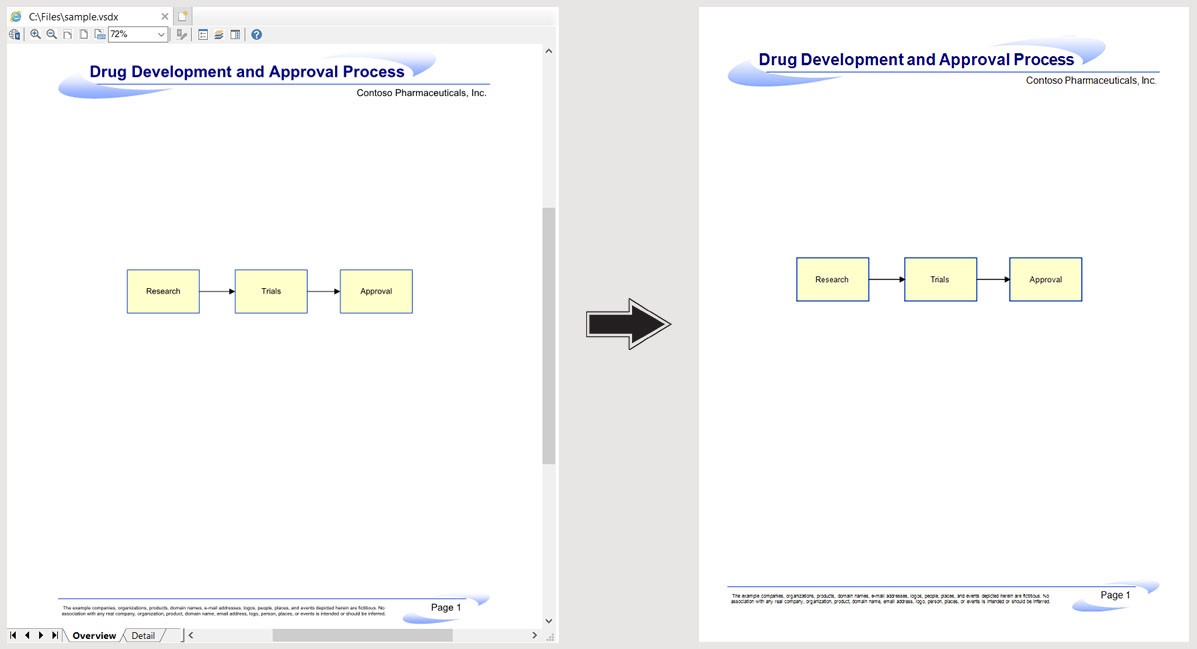 Converter Visio para imagem em Python