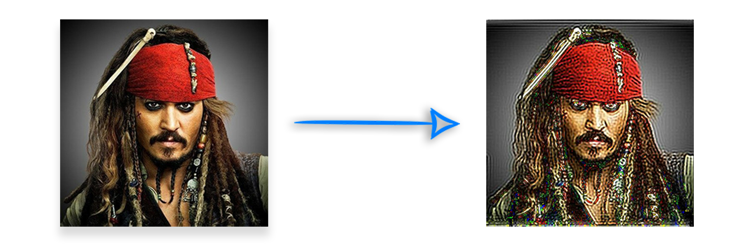 Aplicar filtro de cores Gauss Weiner à imagem