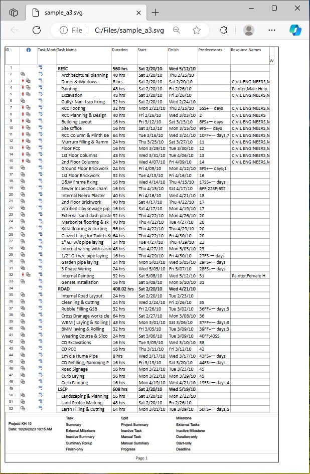 Converta XER para SVG com opções usando Python