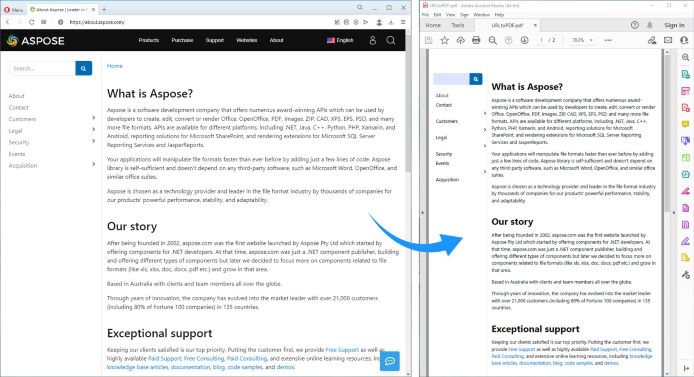 Преобразование URL в PDF с помощью C#