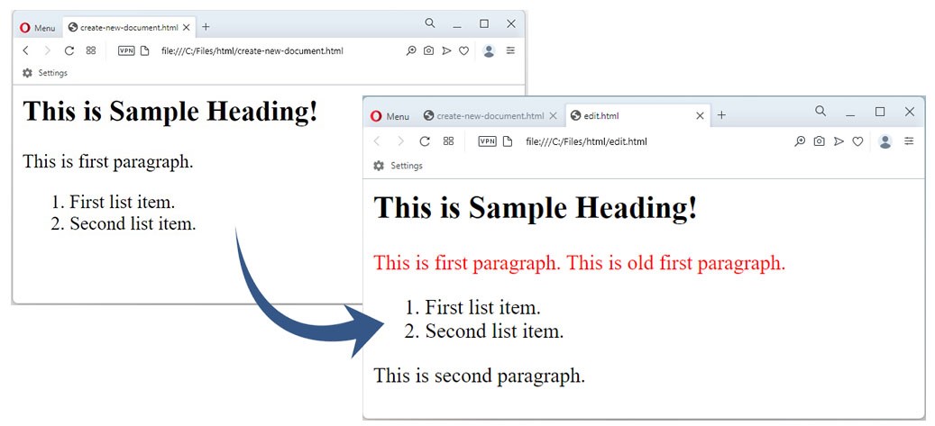 Добавить-редактировать-элементы-в-HTML-файле с помощью CSharp