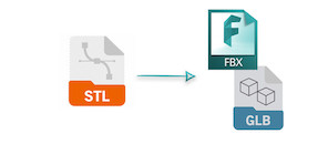 STL till FBX GLB