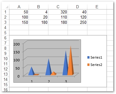 Skapa pyramiddiagram i Excel