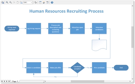 Visio till PDF C#