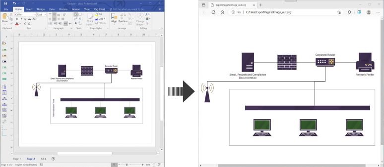 Spara en specifik sida av Visio som SVG i C#