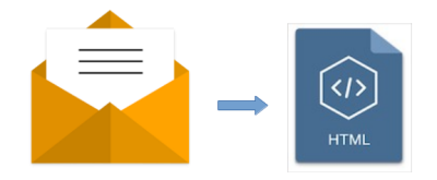 Konvertera e-post till HTML i C# .NET