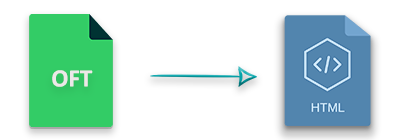 Konvertera OFT-filer till HTML i C# .NET